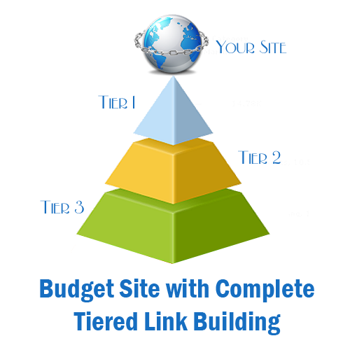 Authority Site with Complete Tiered Link Building